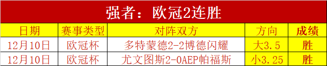 焦点战,辽宁对北控,惊现,爱游戏app,爱游戏官网,爱游戏体育官网,爱游戏体育app