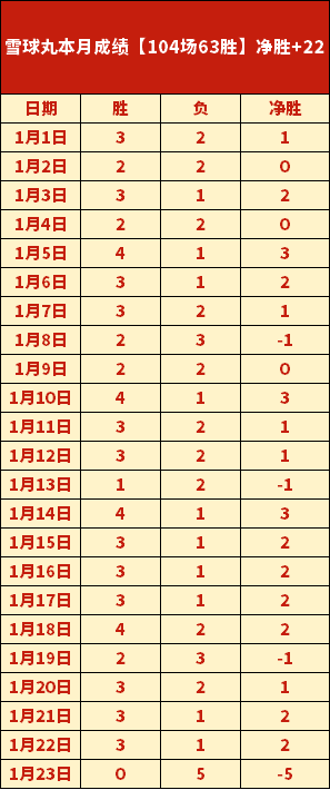 绿军连胜势,头强劲,科比传承者,爱游戏app,爱游戏官网,爱游戏体育官网,爱游戏体育app