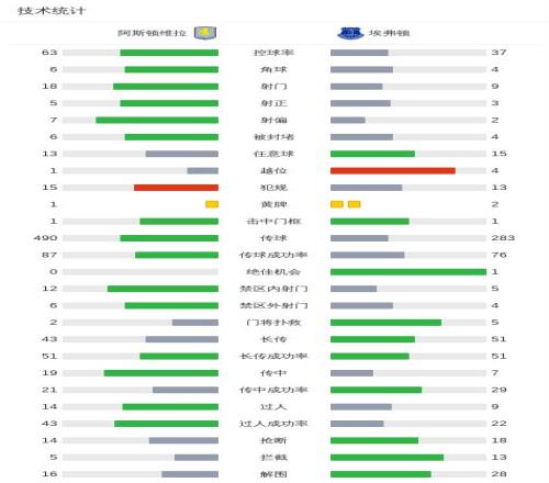 拜仁慕尼黑,赛季欧冠小,组赛第三轮,爱游戏app,爱游戏官网,爱游戏体育官网,爱游戏体育app