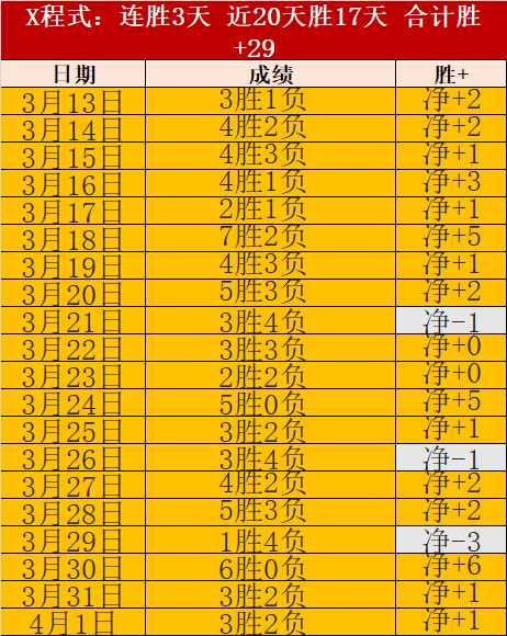 德转官宣,艾菲尔丁自,由身加盟海,爱游戏app,爱游戏官网,爱游戏体育官网,爱游戏体育app