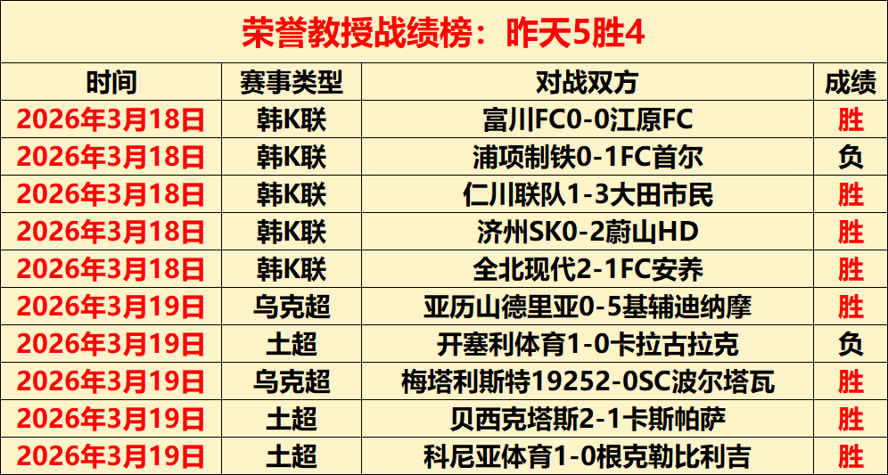 免费观战,长崎广岛数,据对决,爱游戏app,爱游戏官网,爱游戏体育官网,爱游戏体育app