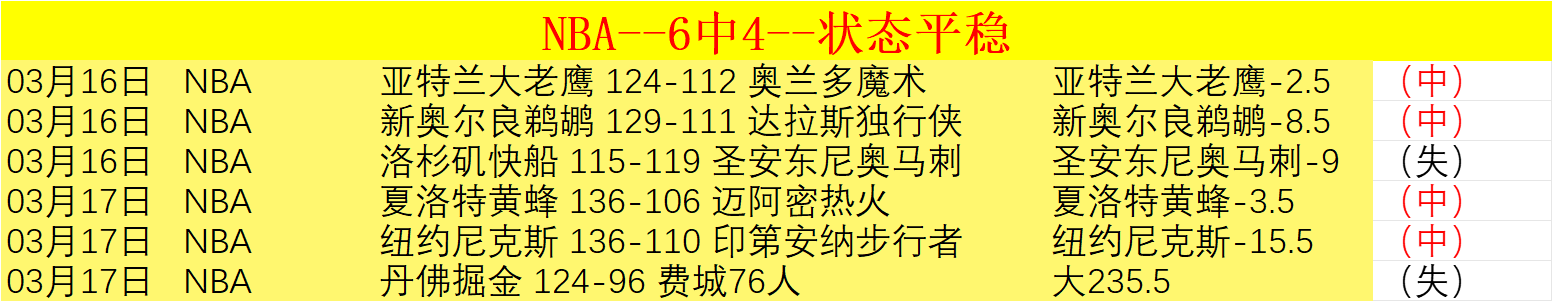 大乐透期号,专家推荐,猛龙,爱游戏app,爱游戏官网,爱游戏体育官网,爱游戏体育app