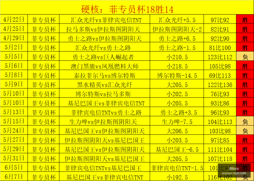 爱游戏,爱游戏app,爱游戏官网,爱游戏app,爱游戏官网,爱游戏体育官网,爱游戏体育app