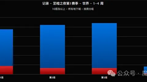 爱游戏app