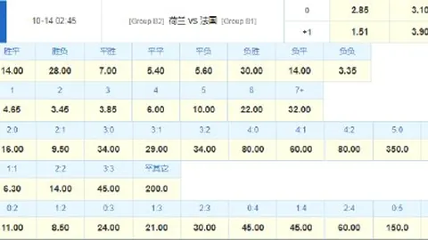莱奥转会悬念揭晓：埃梅里亲自连线，未来蓝图